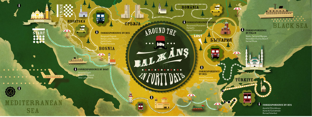 Around the Balkans in Forty Days